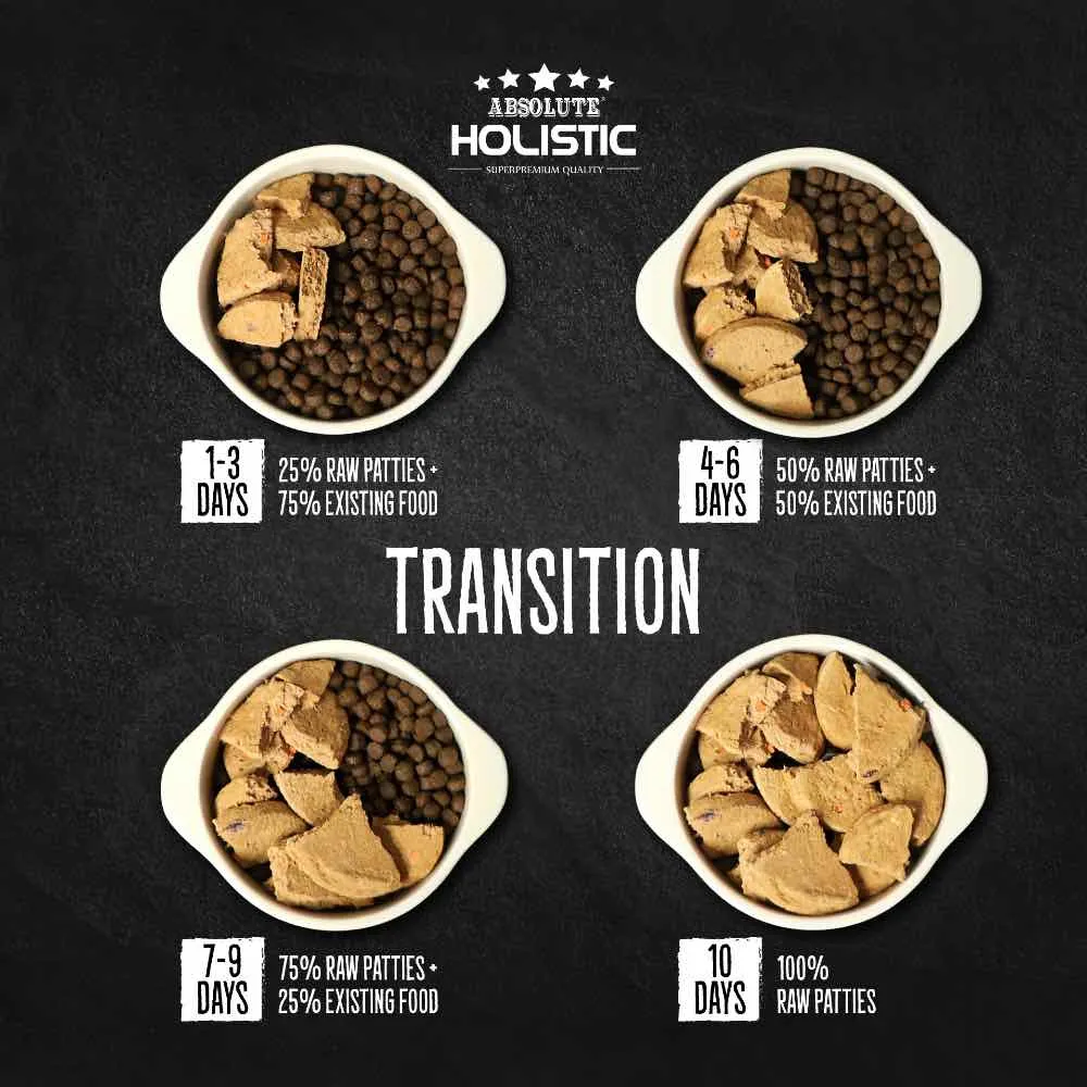 'BUNDLE DEAL': Absolute Holistic Patties Beef Grain-Free Freeze-Dried Dog Food 12.7oz